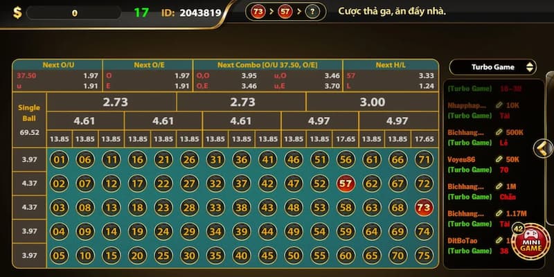 Lý do lô đề trở nên hấp dẫn