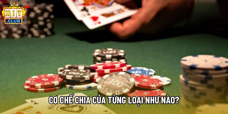 Cơ chế chia của từng loại như nào?