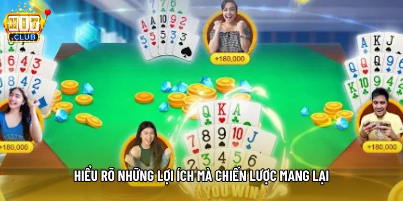 Hiểu rõ những lợi ích mà chiến lược mang lại