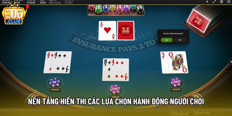 Nền tảng hiển thị các lựa chọn hành động người chơi Nền tảng hiển thị các lựa chọn hành động người chơi